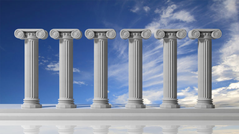 Six Pillars of a Happy Firm